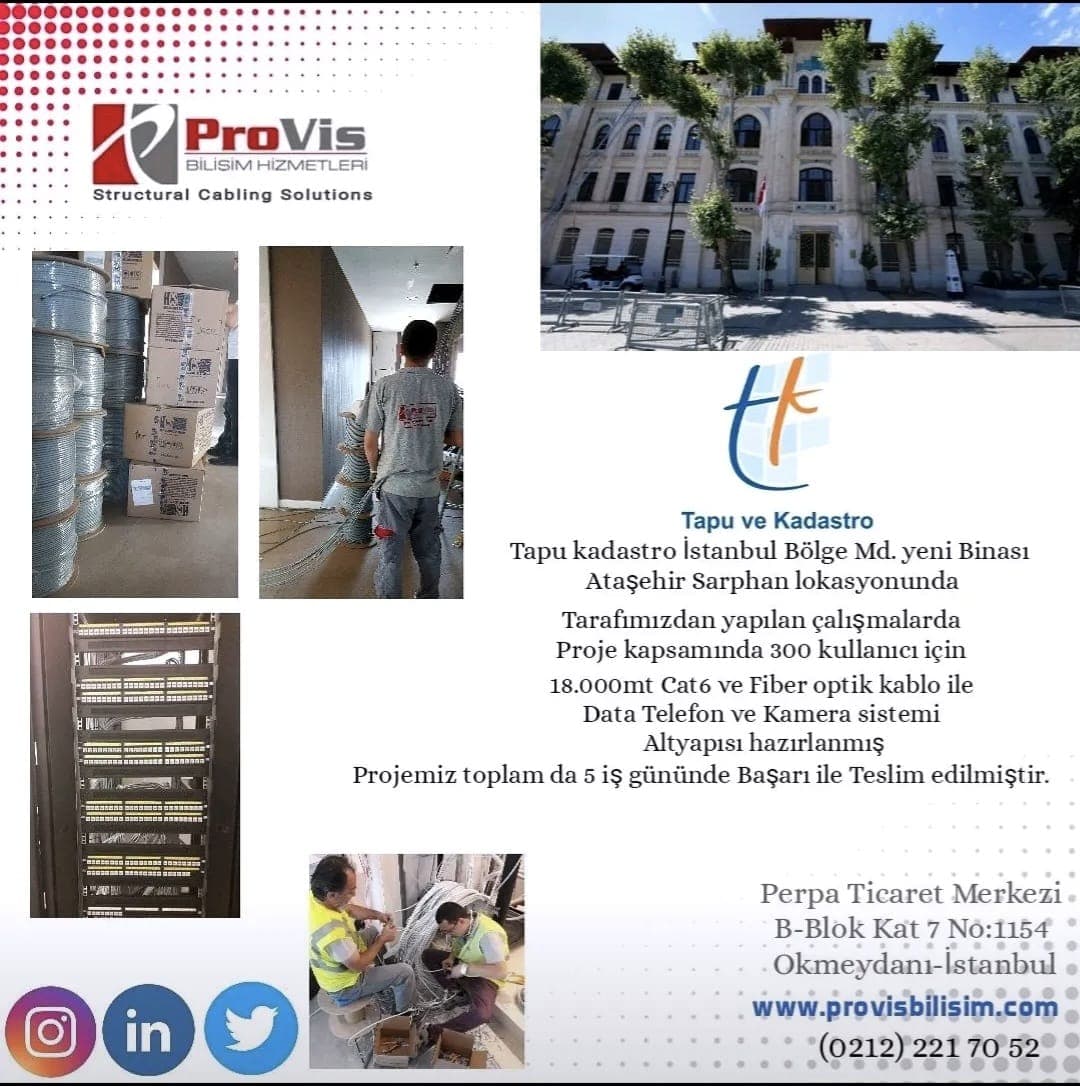 Tapu ve Kadastro İstanbul Bölge Müdürlüğü Provis Bilişim referans projesi