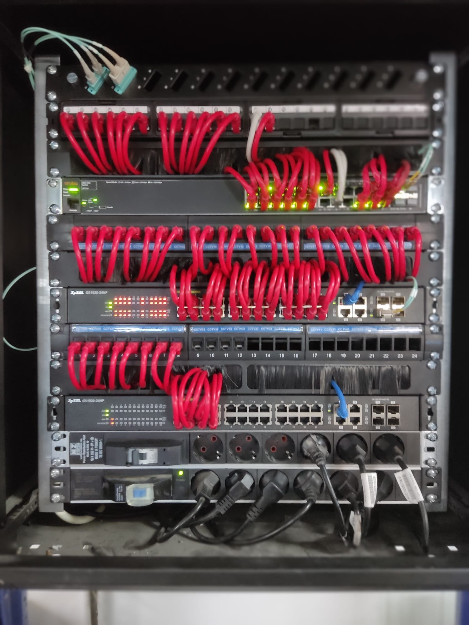 soho ofis kucuk ofis network ve kamera sistem kabini